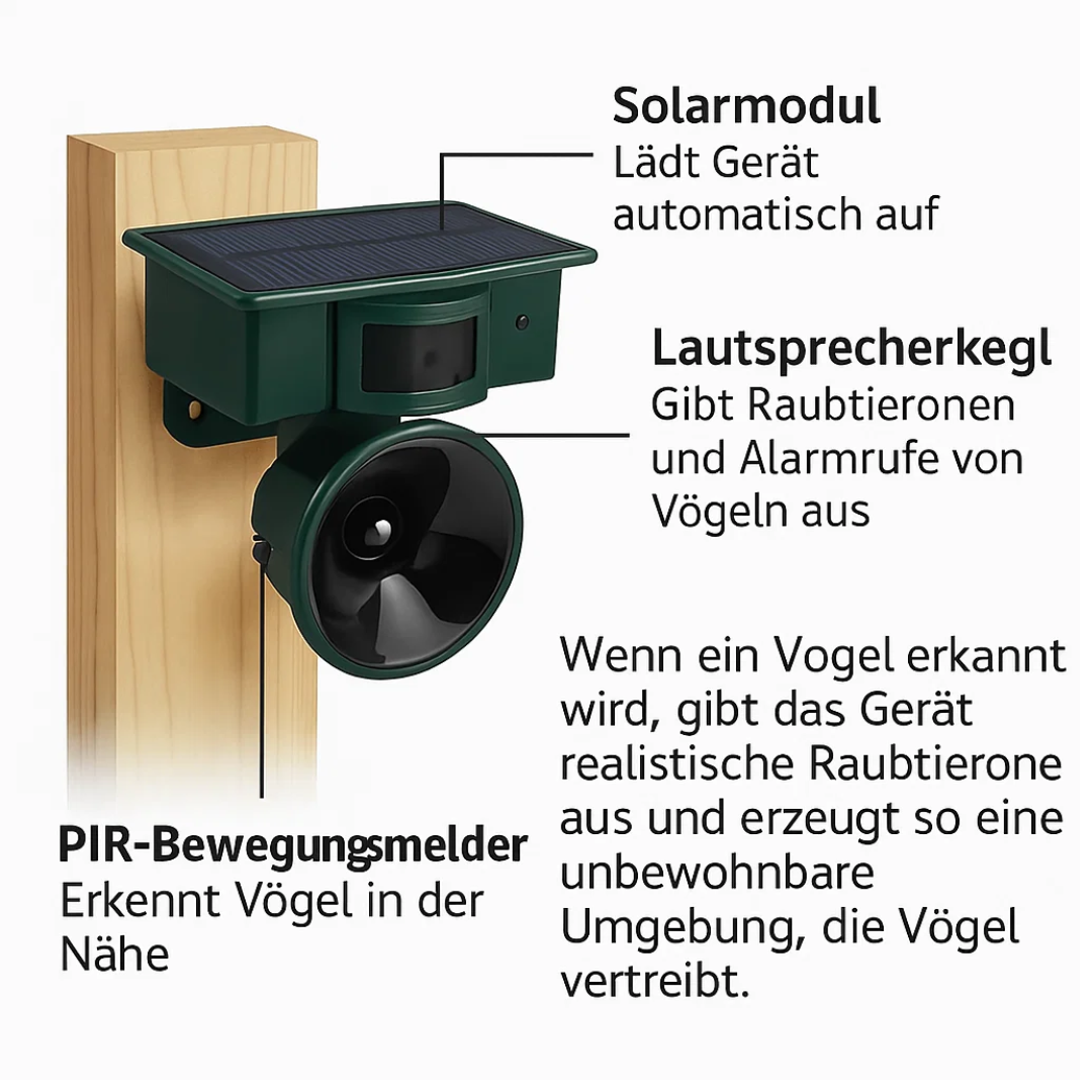 TerraGuard | Weerbestendige Vogelverschrikkers met PIR & Zonne-energie