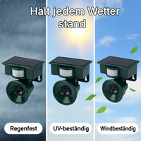 TerraGuard | Weerbestendige Vogelverschrikkers met PIR & Zonne-energie