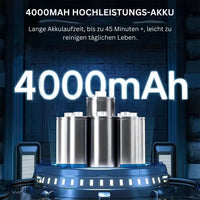 Handstofzuiger | Accu stofzuiger voor auto & thuis | TurboRein