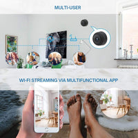 Ultra-Compacte HD Beveiligingscamera