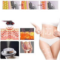 Ultra Sculpt-afslankapparaat | Veilige en effectieve vetverbranding met EMS, infrarood en ultrasone therapie.