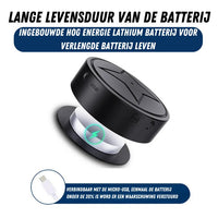 Skanto | UltraTrack | Sterk magnetische GPS-tracker