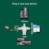 Universele Micro SD Kaartlezer