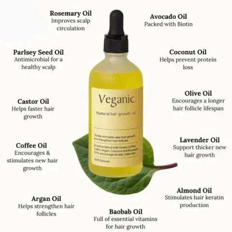 Natuurlijke Haargroeiolie – Versterkt & Revitaliseert