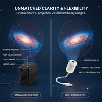 AstroLume | 6-in-1 USB Melkweg Sterren Projector