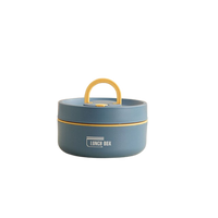 Thermo Lunchdoos | Thermobehälter voor Eten | WarmBox