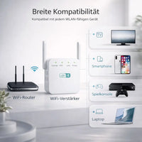 WLAN Versterker & Repeater | Signaalversterker voor WLAN | Netzklar