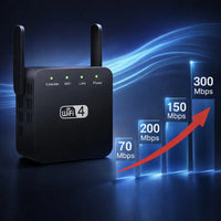 WLAN Versterker & Repeater | Signaalversterker voor WLAN | Netzklar