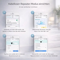 WLAN Versterker & Repeater | Signaalversterker voor WLAN | Netzklar