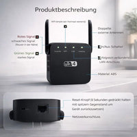 WLAN Versterker & Repeater | Signaalversterker voor WLAN | Netzklar