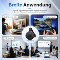 WLAN HDMI Adapter voor Scherm Spiegelen | SpiegelFunk