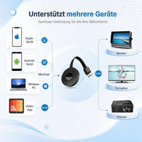 WLAN HDMI Adapter voor Scherm Spiegelen | SpiegelFunk